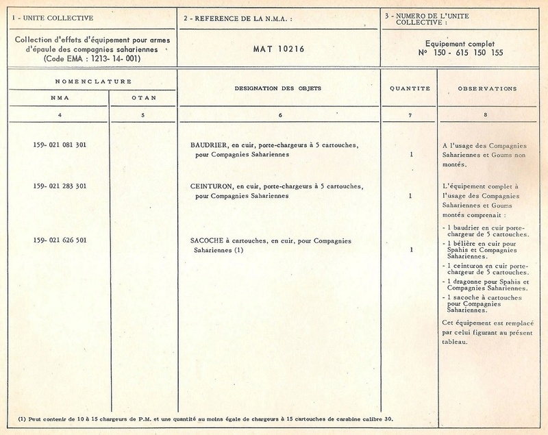 Bretelle pour Mousqueton Berthier M16 et sacoche de cuir rouge des Troupes Sahariennes. Cuir_r10