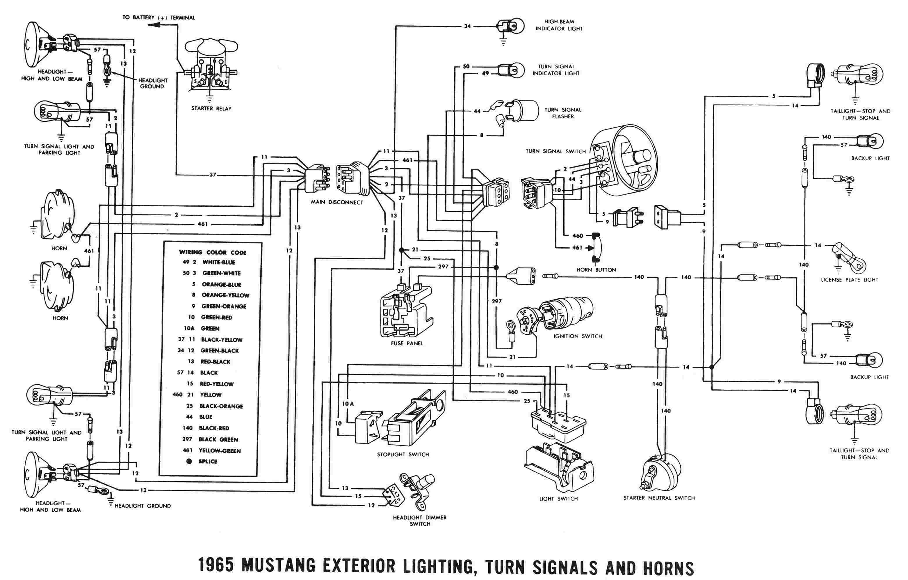 Diagramme électrique pour la Mustang 1965 (en anglais) 1965_m17