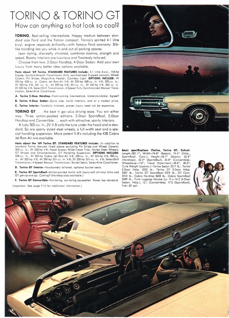 Brochure : 1969 Ford buyer's digest 1969bu18