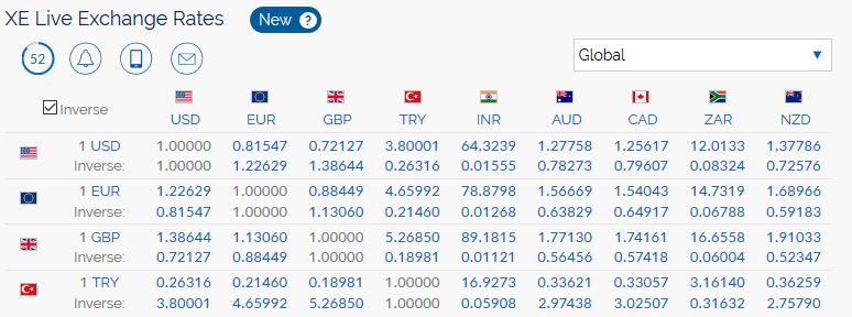 Weekday FTSE100  table. - Page 29 Captu450