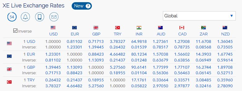 Weekday FTSE100  table. - Page 29 Captu502