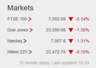 Weekday FTSE100  table. - Page 31 Captu756