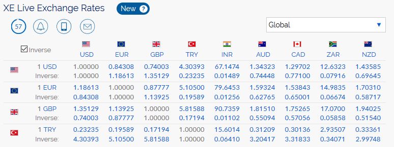 Weekday FTSE100  table. - Page 31 Captu773