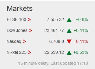 Weekday FTSE100  table. - Page 26 Captur84