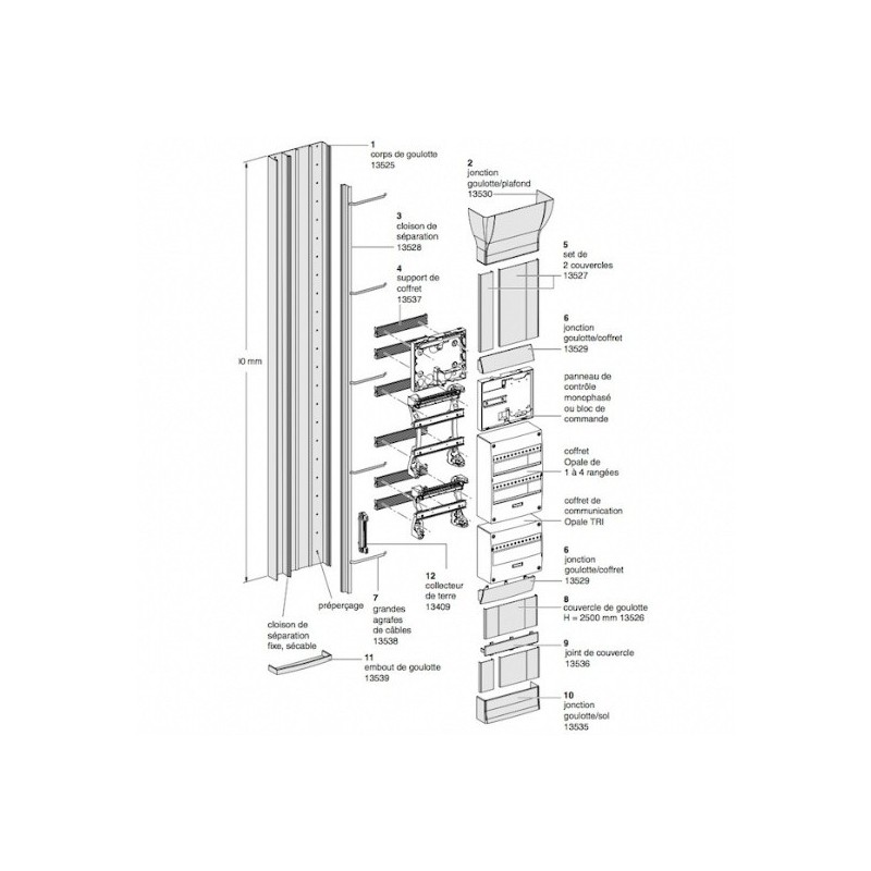 [Renovation de ma maison] Electricité, isolation et placo : le chantier - Page 2 Kit-6-10