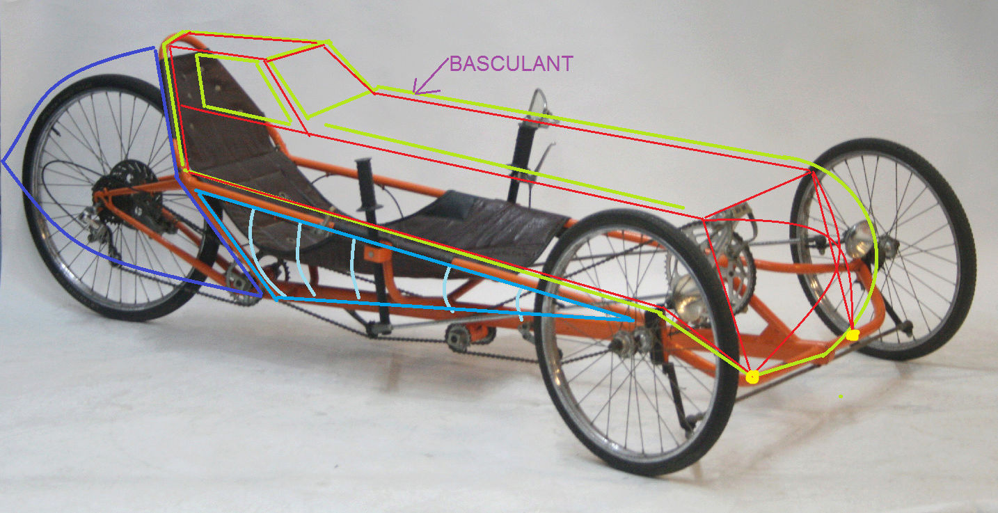 Trike carrossé (cadre en structure tubulaire, toile tendue) - Page 2 Slings10