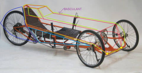 Trike carrosse cadre en structure tubulaire toile tendue Page 2