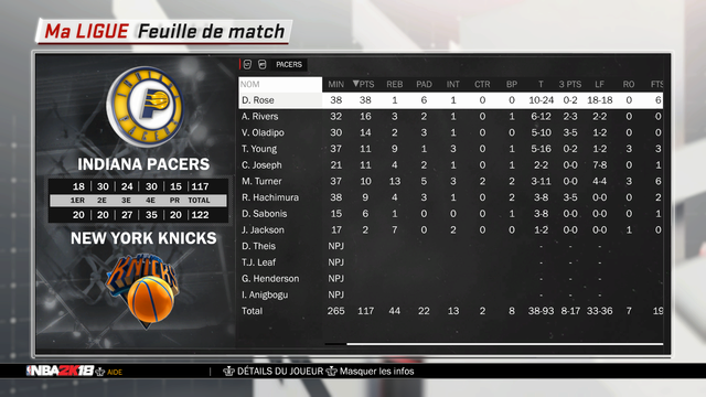 SR 2018-2019 N.Y Knicks - Page 5 03-02-20