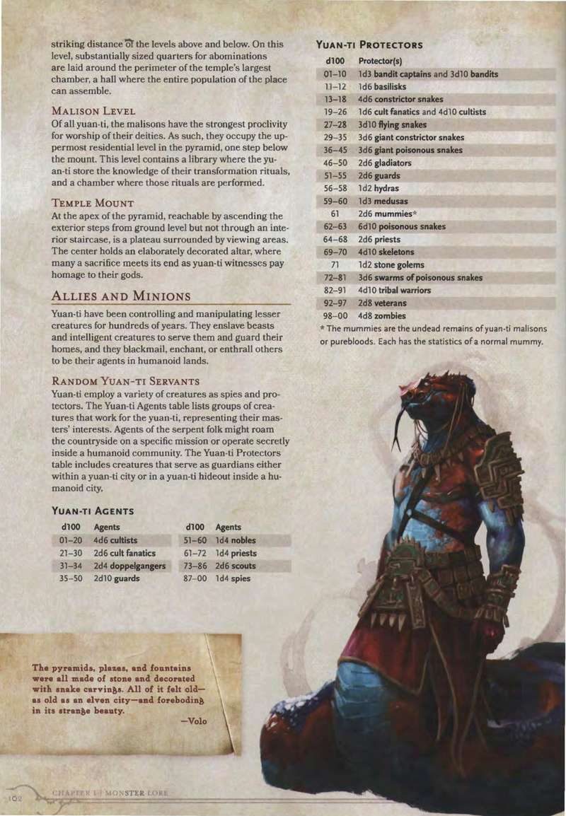 Volo's Guide To Monsters Volos143