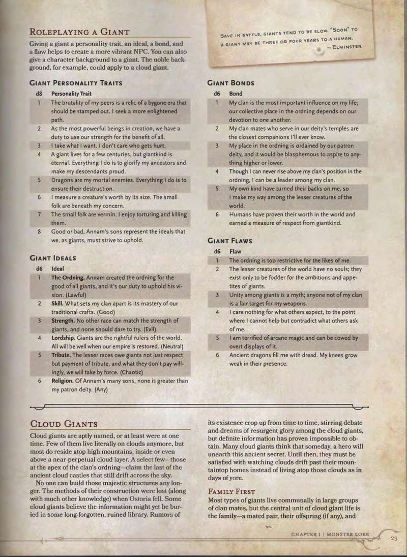 Volo's Guide To Monsters Volos_33