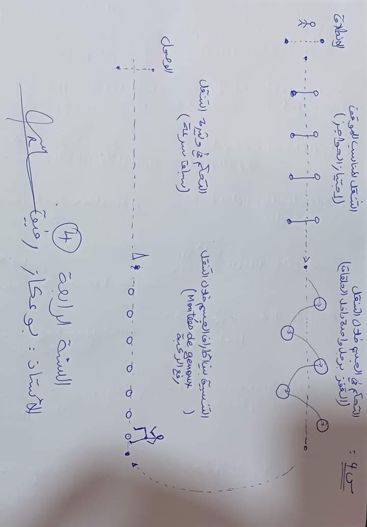 التقويم التحصيلي ( اختبار) للسنة 2+3+4+5 ابتدائي الفصل الأول   الوضعيات و التنقلات  للاستاذ رقيق بوعكاز Fb_img15