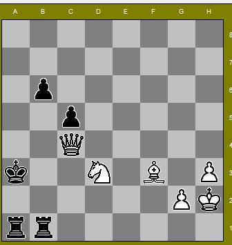   ألغاز شطرنج     Chess puzzles------ د- محمود العياط----Шахматные головоломки 220