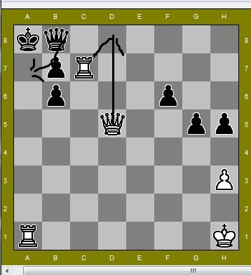   ألغاز شطرنج     Chess puzzles------ د- محمود العياط----Шахматные головоломки 226