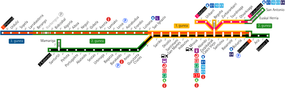 Métro Bilboa 959px-10