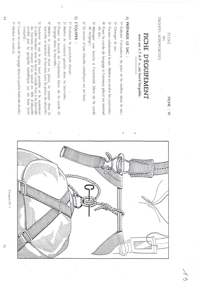 [Parachutes] Fiches Techniques Gaine de saut - TAP 108 Arrimage Gaines & Armes 1917