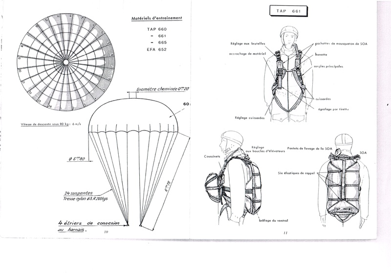 [Parachutes] Fiches Techniques Dorsal TAP 661 & 652 210