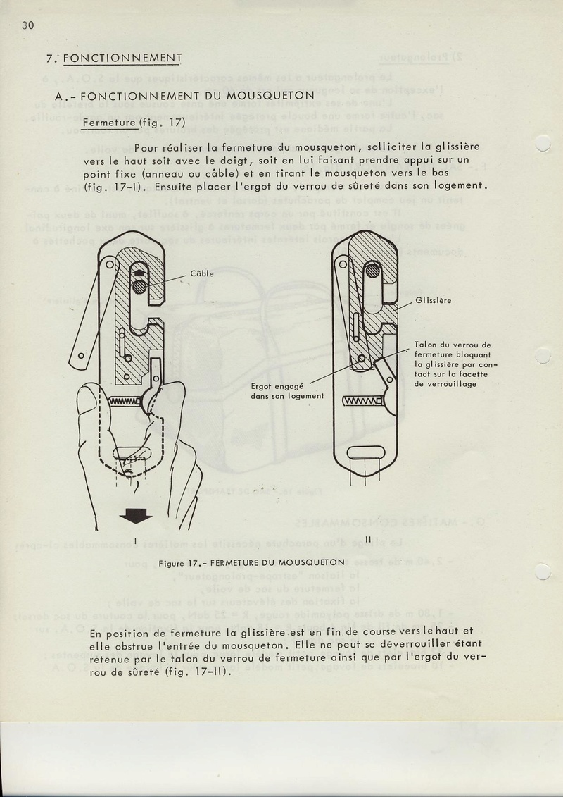 [Parachutes] Fiches Techniques Dorsal TAP 661-12 2811