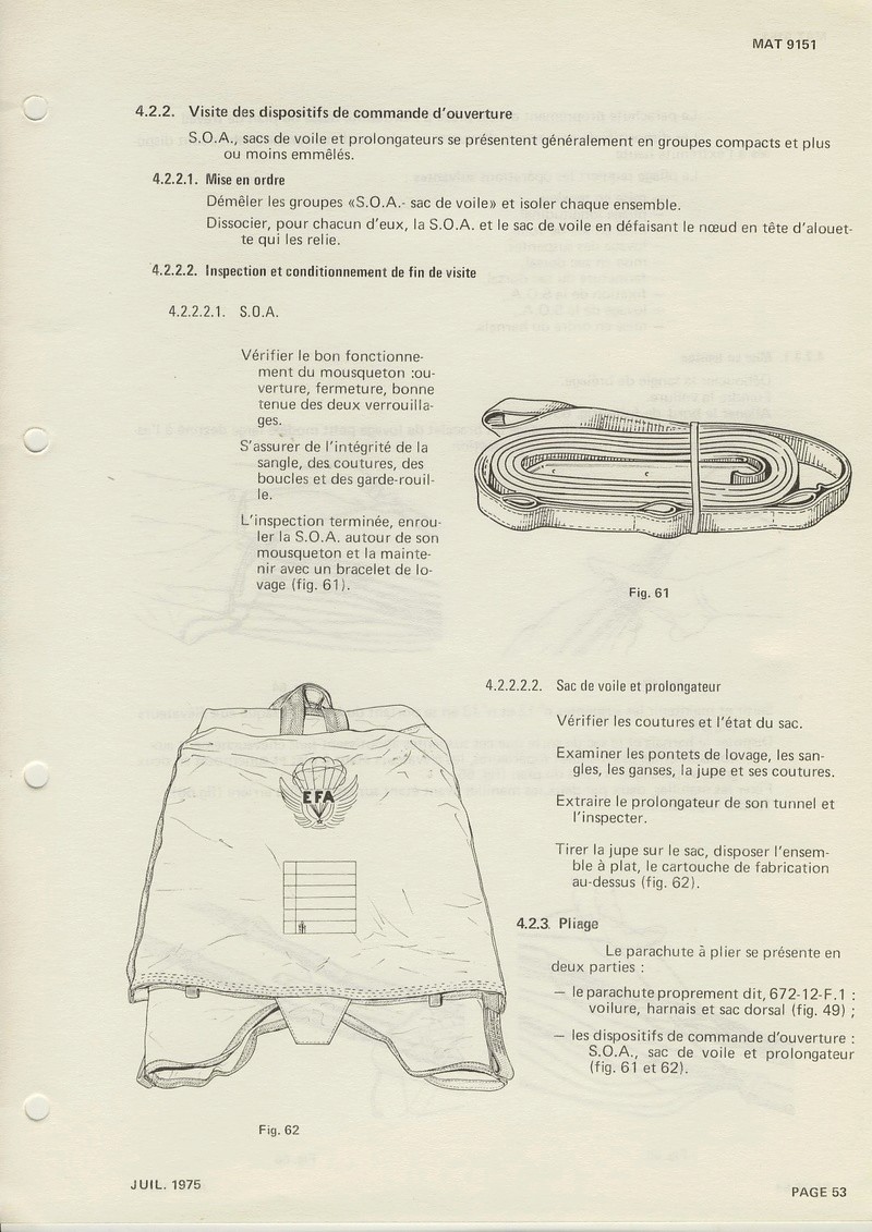 [Parachutes] Fiches Techniques Dorsal TAP 672-12-F1 5212