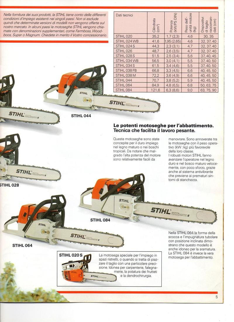 Domanda su Stihl 026 Img06711