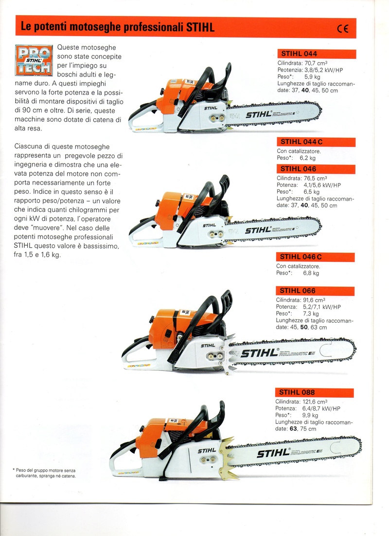 Domanda su Stihl 026 Img07011