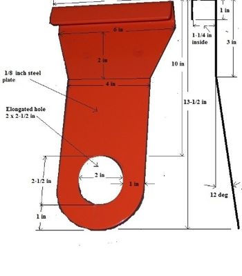 question pour ceux qui ont déjà fait de la piste avec leurs C4 90f6e310