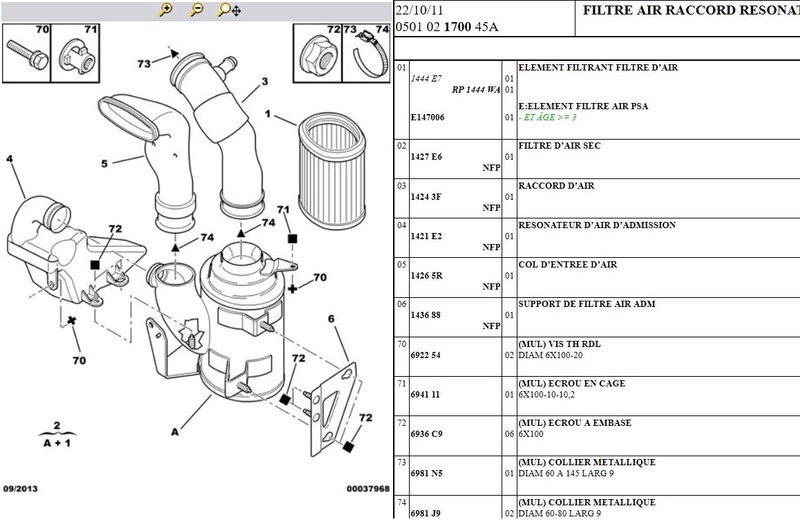 Trouver une boite a air d’origine et l'installer (XSARA VTS) Admiss13