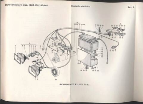 Motore Ruggerini RD 901 14 hp diesel