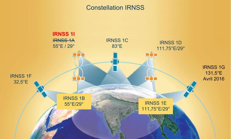 PSLV-XL (IRNSS-1I) - 11.04.2018 Irnss_10
