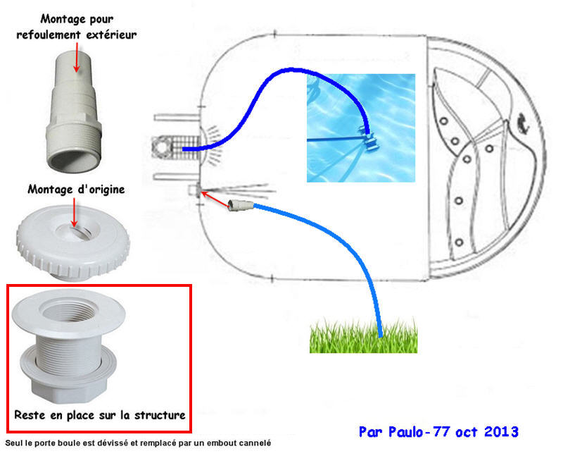 Floculant et filwatt Balai_10