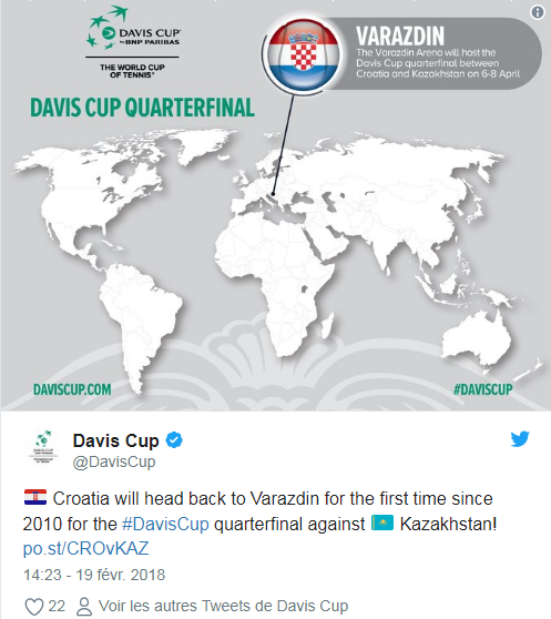 COUPE DAVIS 2018 QUARTS DE FINALE Unti1136