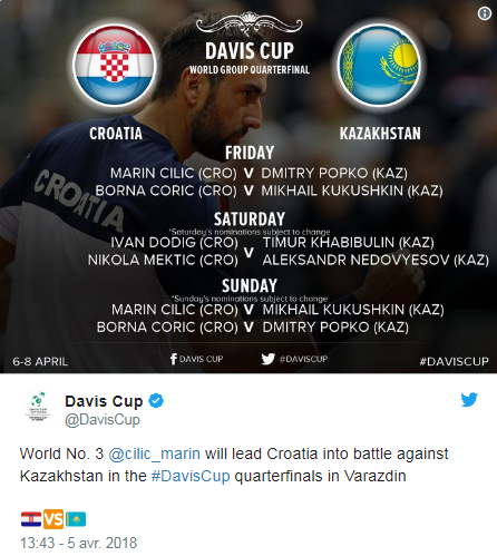 COUPE DAVIS 2018 QUARTS DE FINALE - Page 4 Unti1465