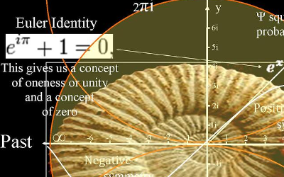  The Black Hole Soul by GarzParz - Page 2 Euler210