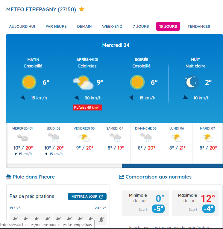 LA TAVERNE - Météo, quel temps chez vous? - Page 2 Image_10