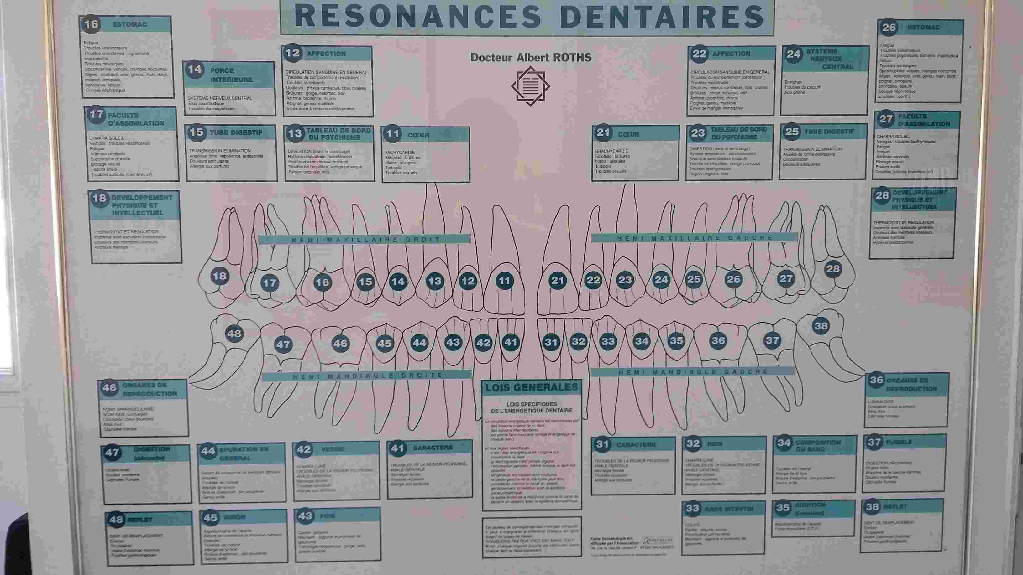 Douleur dentaire 20171013