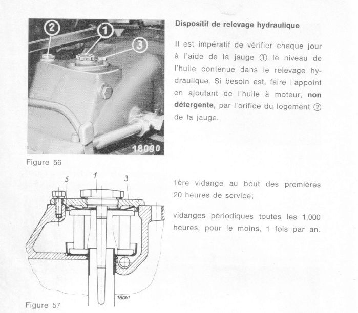 Niveau d'huile hydraulique D40 (contrôle) Bloc_h10