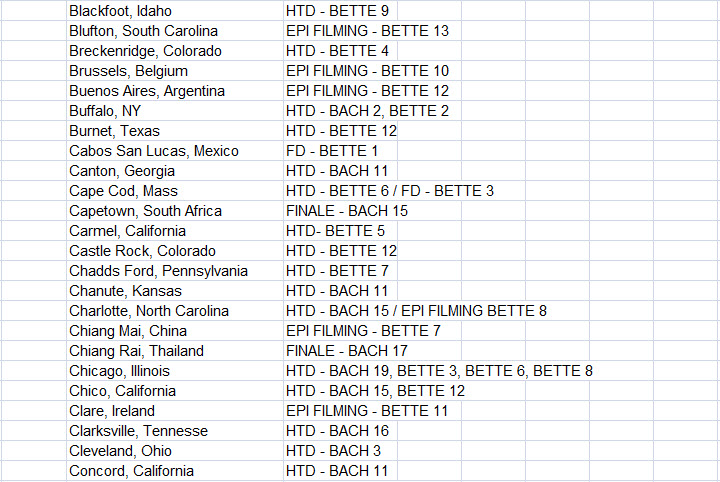 Bachelor - Bachelorette - Statistics - NO Discussion - *Sleuthing - Spoilers* - Page 4 2017-319