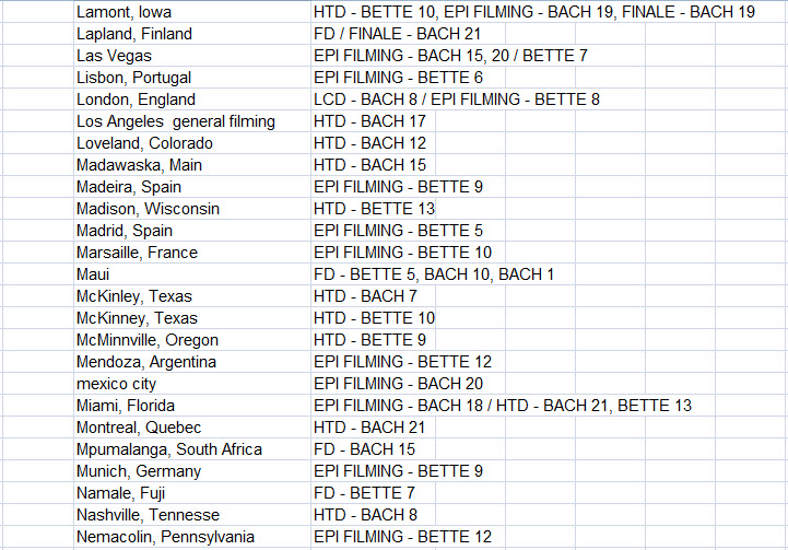 Statistics - Bachelor - Bachelorette - Statistics - NO Discussion - *Sleuthing - Spoilers* - Page 4 2017-322