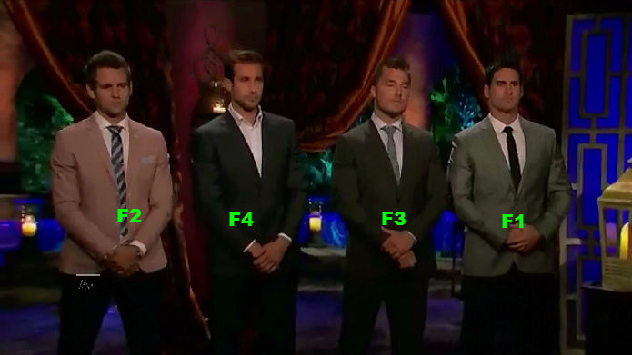 9 - Bachelor - Bachelorette - Statistics - NO Discussion - *Sleuthing - Spoilers* - Page 9 Bette111