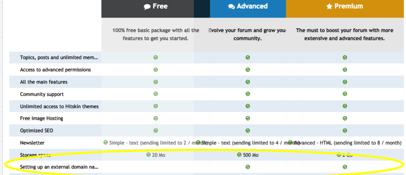 Discover Forumotion Packages: the new way to evolve your forums - Page 2 Screen49