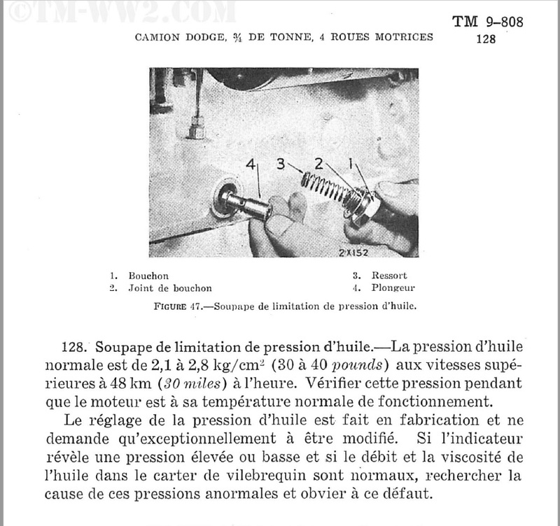 pression huile - Page 2 Sans_t10