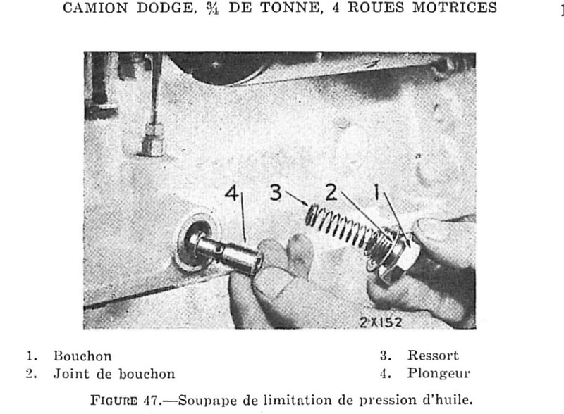 pression huile Soupap10