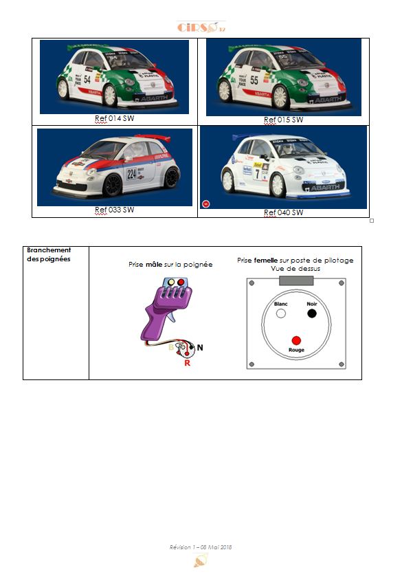 Règlement du Championnat digital NSR Abarth 500 Abarth10