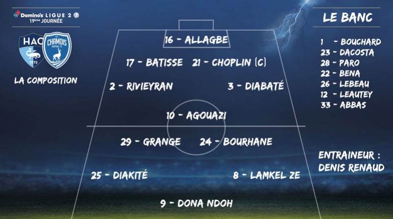 niort - Le Havre-Niort (journée 19) 15/12/2017 Drgygp10