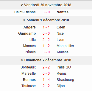 [Les Pronos de Fred 2018-2019  / Saison 13]15e journée 15e_jo10