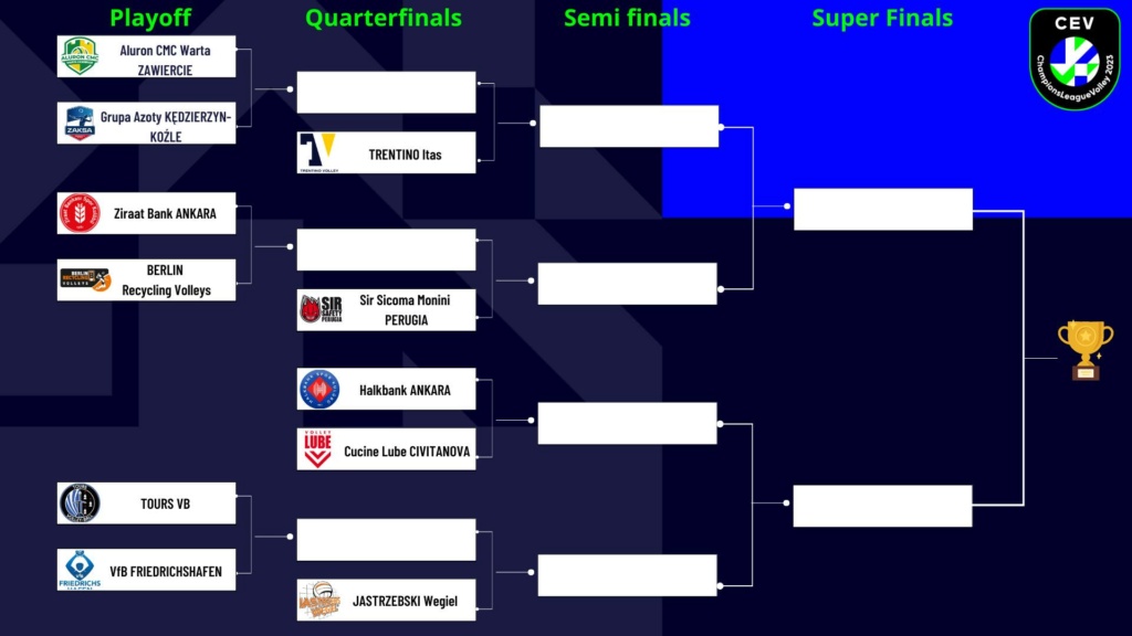 [Ligue des champions] Saison 2022-2023  - Page 6 Lc10