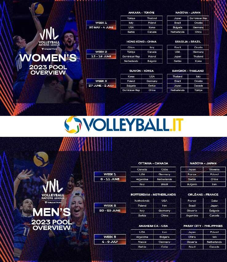 [Equipe de France Masculine 2023] Volleyball Nations League   Volley21