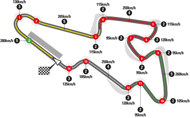 rFR GP S13 - 15 Czech Republic Gp - Incidents Brno10