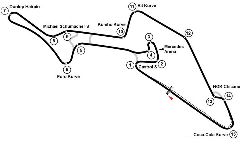 rFR S14 - ROUND 10 -  Europe Grand Prix - Incidents Nurbur10