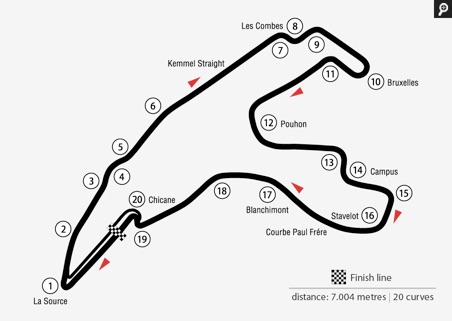 rFR S14 - ROUND 12 - Belgium Grand Prix - Incidents Spa-fr10