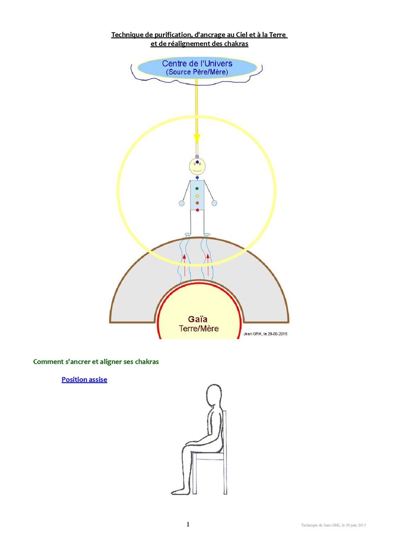 Technique ancrage et alignement Ciel-Terre _ chakras_corps Lumière Techpu10